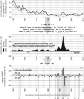 https://www.geochronometria.com/f/fulltexts/184480/j_geochr-2015-0028_fig_004_min.jpg