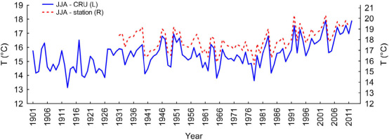 https://www.geochronometria.com/f/fulltexts/184482/j_geochr-2015-0030_fig_002_min.jpg