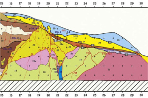 https://www.geochronometria.com/f/fulltexts/184483/j_geochr-2015-0031_fig_002_min.jpg