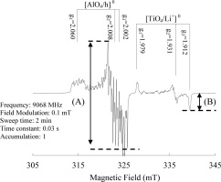 https://www.geochronometria.com/f/fulltexts/184492/j_geochr-2015-0039_fig_002_min.jpg