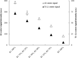 https://www.geochronometria.com/f/fulltexts/184492/j_geochr-2015-0039_fig_004_min.jpg