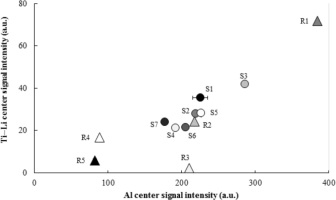 https://www.geochronometria.com/f/fulltexts/184492/j_geochr-2015-0039_fig_005_min.jpg