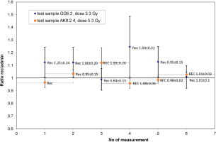 https://www.geochronometria.com/f/fulltexts/184494/j_geochr-2015-0041_fig_007_min.jpg