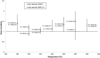 https://www.geochronometria.com/f/fulltexts/184494/j_geochr-2015-0041_fig_008_min.jpg