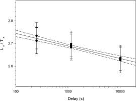 https://www.geochronometria.com/f/fulltexts/184498/j_geochr-2015-0045_fig_008_min.jpg