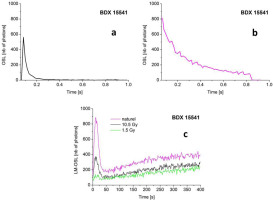 https://www.geochronometria.com/f/fulltexts/184505/j_geochr-2015-0050_fig_001_min.jpg