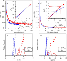 https://www.geochronometria.com/f/fulltexts/184506/j_geochr-2015-0051_fig_005_min.jpg