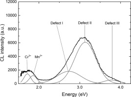 https://www.geochronometria.com/f/fulltexts/184508/j_geochr-2015-0053_fig_003_min.jpg