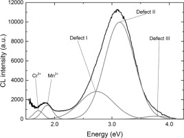 https://www.geochronometria.com/f/fulltexts/184508/j_geochr-2015-0053_fig_004_min.jpg