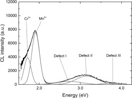 https://www.geochronometria.com/f/fulltexts/184508/j_geochr-2015-0053_fig_005_min.jpg