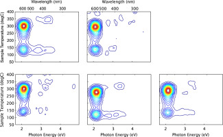 https://www.geochronometria.com/f/fulltexts/184510/j_geochr-2015-0055_fig_002_min.jpg