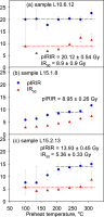 https://www.geochronometria.com/f/fulltexts/184511/j_geochr-2015-0056_fig_005_min.jpg