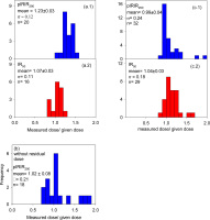 https://www.geochronometria.com/f/fulltexts/184511/j_geochr-2015-0056_fig_006_min.jpg