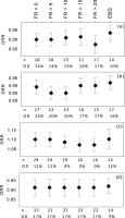 https://www.geochronometria.com/f/fulltexts/184513/j_geochr-2015-0058_fig_007_min.jpg