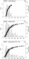 https://www.geochronometria.com/f/fulltexts/184513/j_geochr-2015-0058_fig_008_min.jpg
