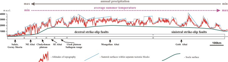 https://www.geochronometria.com/f/fulltexts/184514/j_geochr-2015-0059_fig_002_min.jpg