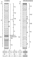 https://www.geochronometria.com/f/fulltexts/184515/j_geochr-2015-0060_fig_004_min.jpg