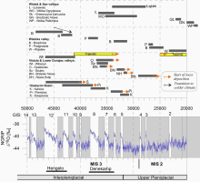 https://www.geochronometria.com/f/fulltexts/184515/j_geochr-2015-0060_fig_008_min.jpg