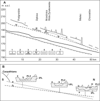 https://www.geochronometria.com/f/fulltexts/184515/j_geochr-2015-0060_fig_009_min.jpg