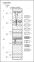 https://www.geochronometria.com/f/fulltexts/184515/j_geochr-2015-0060_fig_010_min.jpg