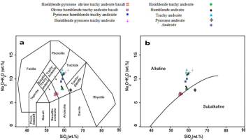 https://www.geochronometria.com/f/fulltexts/184516/j_geochr-2015-0061_fig_004_min.jpg