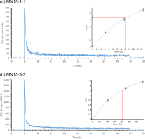 https://www.geochronometria.com/f/fulltexts/184518/j_geochr-2015-0063_fig_007_min.jpg