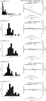 https://www.geochronometria.com/f/fulltexts/184518/j_geochr-2015-0063_fig_008_min.jpg