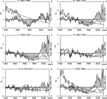 https://www.geochronometria.com/f/fulltexts/184519/j_geochr-2015-0064_fig_003_min.jpg