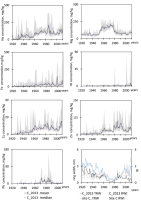 https://www.geochronometria.com/f/fulltexts/184519/j_geochr-2015-0064_fig_008_min.jpg