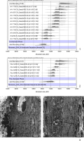 https://www.geochronometria.com/f/fulltexts/184521/j_geochr-2015-0066_fig_003_min.jpg