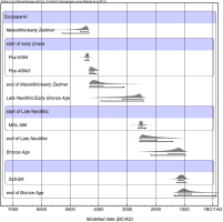 https://www.geochronometria.com/f/fulltexts/184522/j_geochr-2015-0067_fig_003_min.jpg