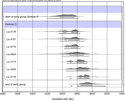 https://www.geochronometria.com/f/fulltexts/184522/j_geochr-2015-0067_fig_005_min.jpg