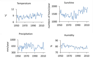 https://www.geochronometria.com/f/fulltexts/184525/j_geochr-2015-0070_fig_002_min.jpg