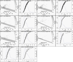 https://www.geochronometria.com/f/fulltexts/184529/j_geochr-2015-0075_fig_005_min.jpg