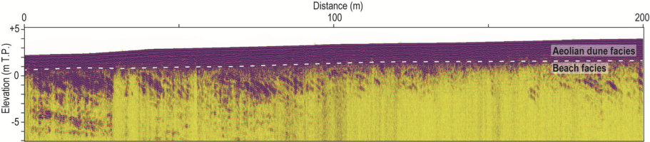 https://www.geochronometria.com/f/fulltexts/184530/j_geochr-2015-0076_fig_002_min.jpg