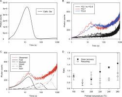 https://www.geochronometria.com/f/fulltexts/184530/j_geochr-2015-0076_fig_003_min.jpg