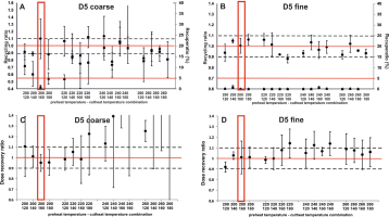 https://www.geochronometria.com/f/fulltexts/184533/j_geochr-2015-0079_fig_003_min.jpg