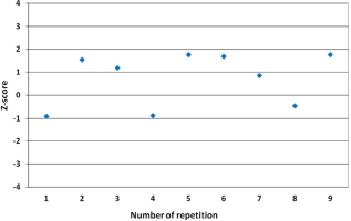 https://www.geochronometria.com/f/fulltexts/184537/j_geochr-2015-0080_fig_002_min.jpg