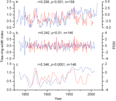 https://www.geochronometria.com/f/fulltexts/184538/j_geochr-2015-0082_fig_007_min.jpg