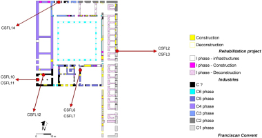 https://www.geochronometria.com/f/fulltexts/184545/j_geochr-2015-0089_fig_001_min.jpg