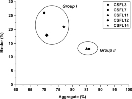 https://www.geochronometria.com/f/fulltexts/184545/j_geochr-2015-0089_fig_004_min.jpg