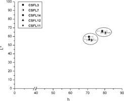 https://www.geochronometria.com/f/fulltexts/184545/j_geochr-2015-0089_fig_005_min.jpg