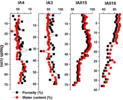 https://www.geochronometria.com/f/fulltexts/184546/j_geochr-2015-0090_fig_002_min.jpg