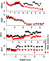 https://www.geochronometria.com/f/fulltexts/184546/j_geochr-2015-0090_fig_004_min.jpg