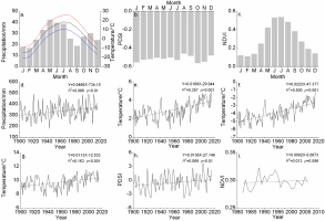 https://www.geochronometria.com/f/fulltexts/184547/j_geochr-2015-0091_fig_002_min.jpg