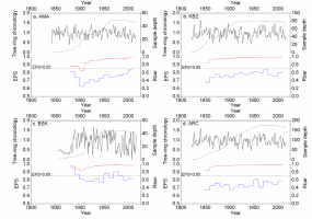 https://www.geochronometria.com/f/fulltexts/184547/j_geochr-2015-0091_fig_003_min.jpg