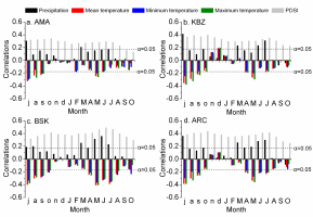 https://www.geochronometria.com/f/fulltexts/184547/j_geochr-2015-0091_fig_004_min.jpg