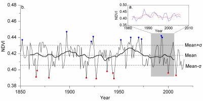 https://www.geochronometria.com/f/fulltexts/184547/j_geochr-2015-0091_fig_006_min.jpg