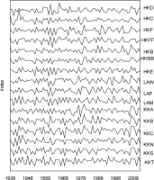 https://www.geochronometria.com/f/fulltexts/184550/j_geochr-2015-0094_fig_002_min.jpg