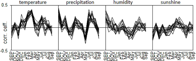 https://www.geochronometria.com/f/fulltexts/184550/j_geochr-2015-0094_fig_005_min.jpg